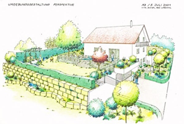 Perspektivischer Plan eines Gartens