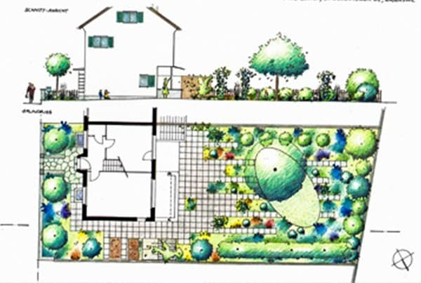 Grundrissplan eines Gartens